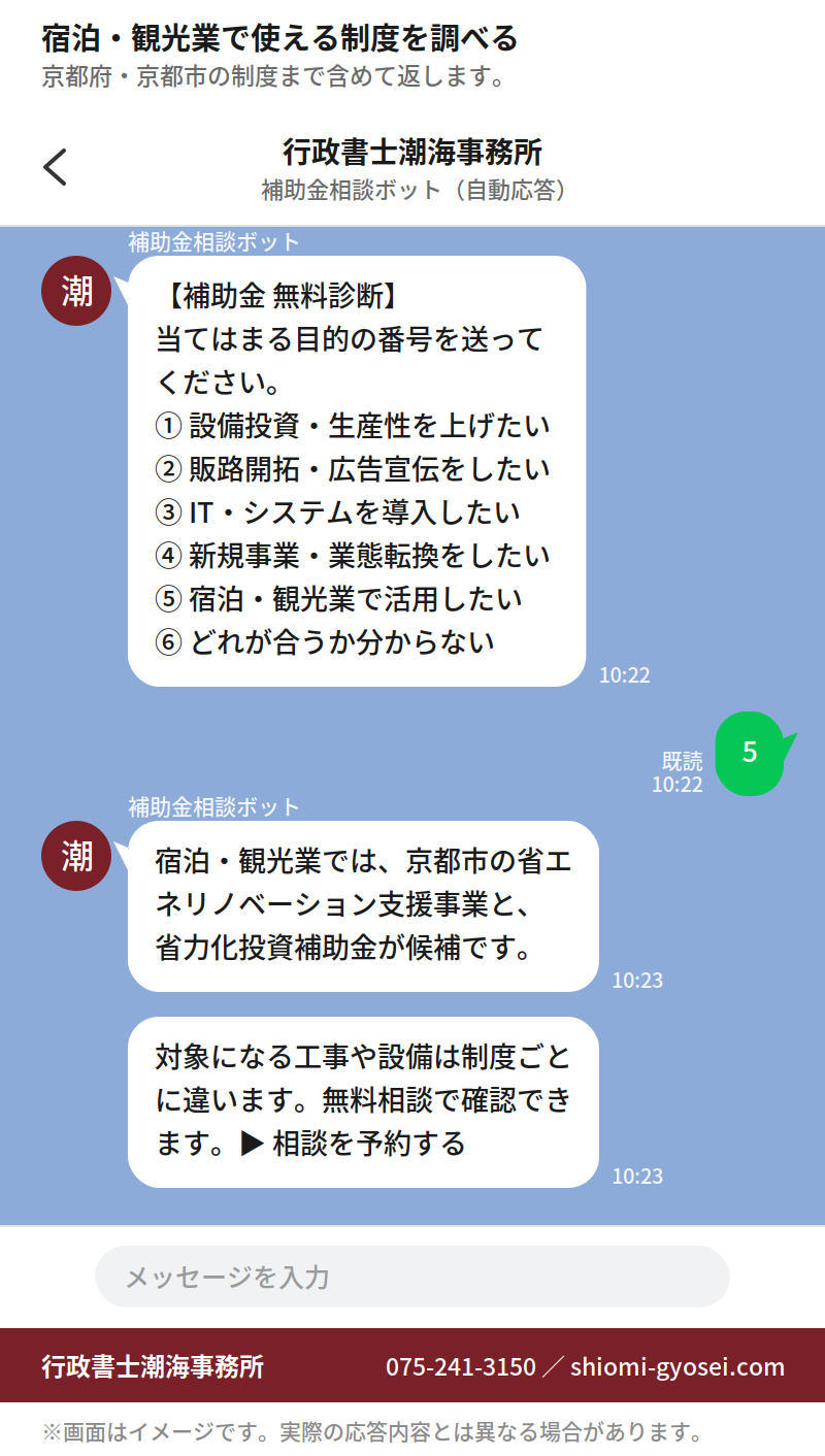 LINEで宿泊・観光業に使える補助金を調べたときのやり取りの例